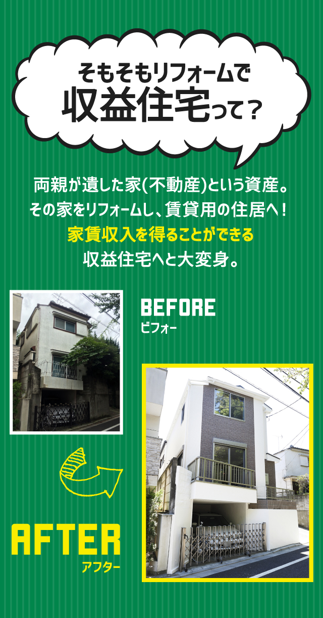 そもそも収益住宅って？
