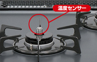 Siセンサー