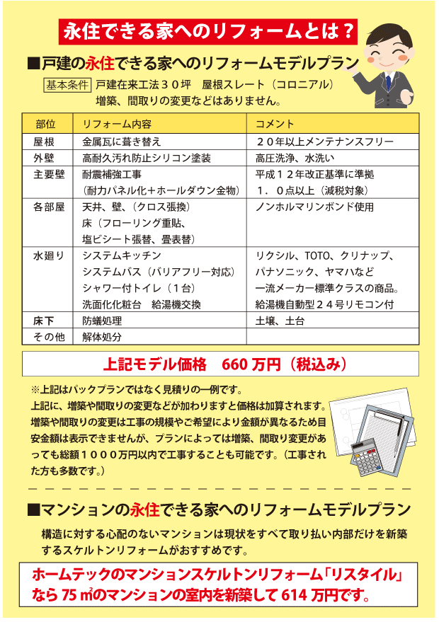 60代前半が永住型リフォームのベストタイミング
