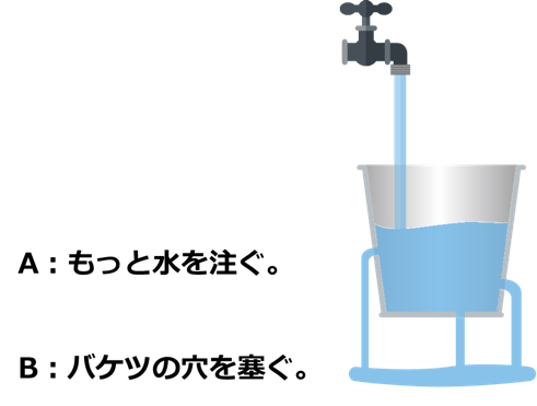 Images Of バケツの穴 Japaneseclass Jp Images Of バケツの穴 Japaneseclass Jp