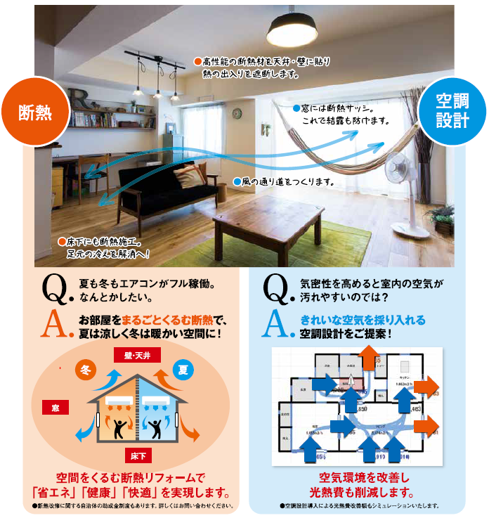 断熱・耐震リフォーム