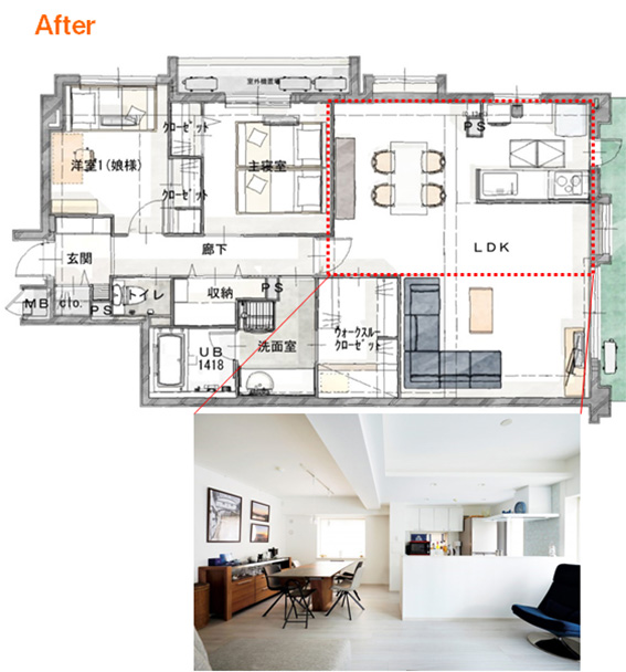 持家フルリフォーム