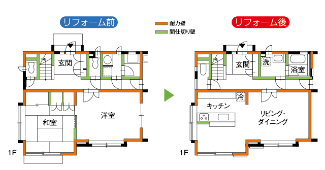 ツーバイフォーの間取り変更事例図